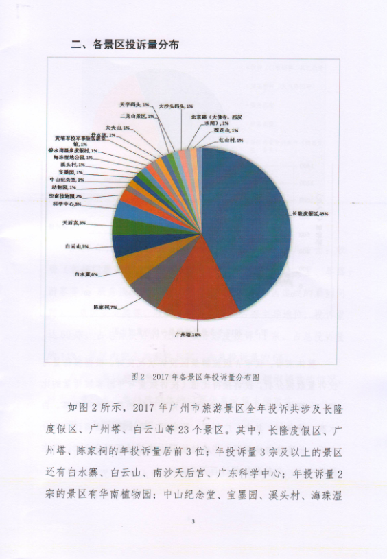 微信截图_20190128180045.png